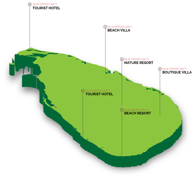 investment property